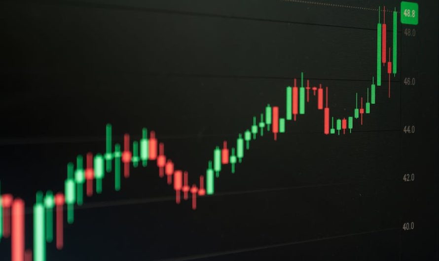 Автоматизированная Торговля на Форекс с Использованием Советников и Роботов